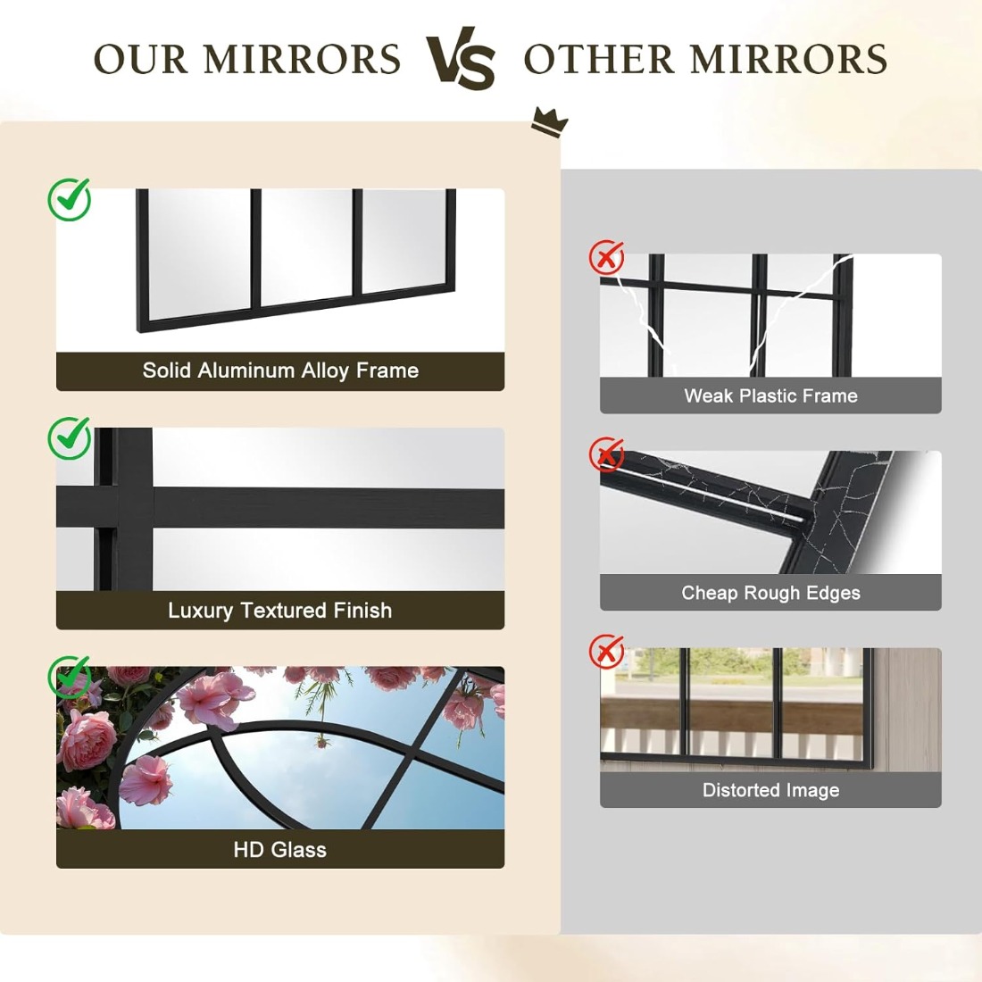 Elegant Arched Window Style Ba - Arch Mirror Leaning 评论和价格