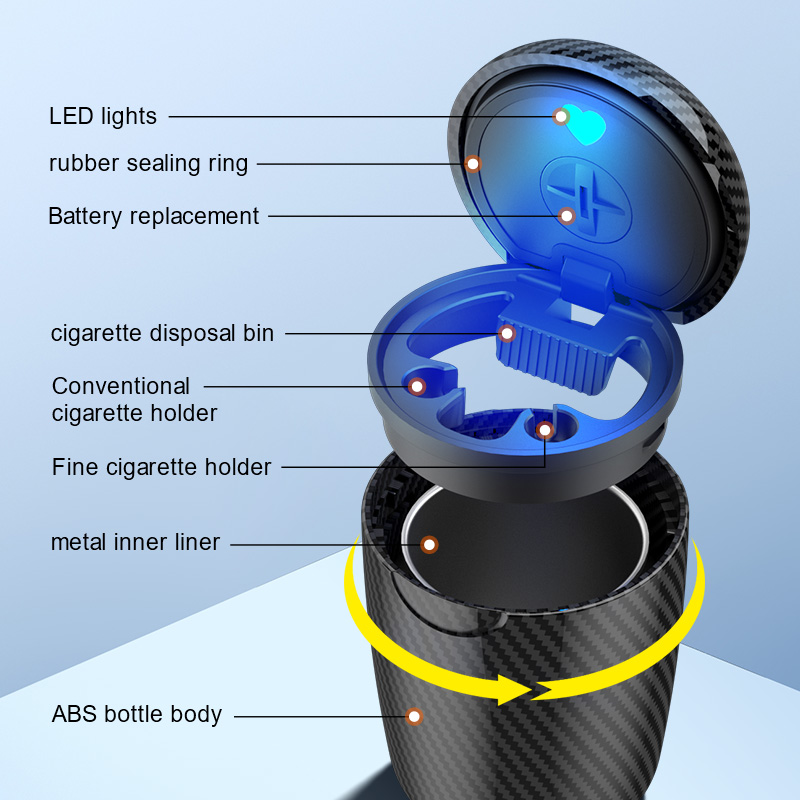 One-Click Open Car Ashtray Wit - Interior Design Icon 评论和价格